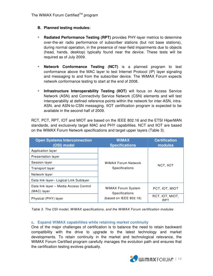 Wimax thesis papers 06 picture