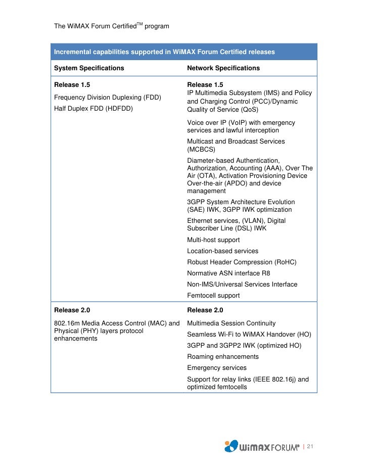 Phd dissertation picture