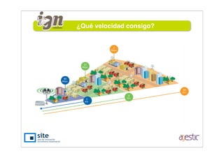 Wimax - Internet al alcance de todos