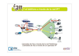 Wimax - Internet al alcance de todos