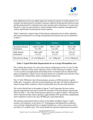 ________________________________________________________________________
these additional services are added might also include an estimate of traffic patterns. For
example, the peak period for nomadic customers might be during daytime business hours
and the peak period for residential users early morning and evening hours. In some areas
therefore, it may be quite possible to satisfy multiple market segments and applications
without significantly increasing base station capacity.

Table 3 represents a typical range of data density requirements for an urban, suburban,
and rural environment for an average metropolitan area based on the service definitions
in table 2.

                                   Urban                      Suburban                     Rural

Residential Density           4,000 to 8,000               800 to 1,500                 200 to 600
Penetration                      5 to 10%                   5 to 10%                     5 to 10%
SME Density                     400 to 600                    50 to 100                  10 to 30
Penetration                      2 to 5%                       2 to 5%                   2 to 5%

Data Density Range         10 to 40 Mbps/km2            2 to 7 Mbps/km2            0.5 to 2 Mbps/km2

    Table 3: Typical Data Rate Requirements for an Average Metropolitan Area

The resulting data density for various base station configurations in the 2.5 and 3.5 GHz
bands as a function of base station spacing is shown in the following two figures. Figure
7 is for an urban area deployment and includes both a 4-channel and an 8-channel base
station configuration. Figure 8 shows the data density for a suburban and rural area with a
4-channel and 3-channel base station configuration respectively.

The 2.5 GHz TDD plot in the following figures assumes a 60/40 downlink to uplink
traffic split. In practice, with time division duplexing, this split will often be adjusted to
match average traffic conditions, which will generally favor the downlink direction.

The vertical dotted lines in the graphs in figures 7 and 8 represents the base station
spacing requirements necessary to match the maximum of the data density requirements
shown in table 3. The value in having more spectrum is evident in figure 7 showing that
with 8 channels the base station spacing is approximately 40% greater than a deployment
with 4 channels to achieve the same 40 Mbps per sq-km data density.

The spectrum requirements that are shown in the tables included in figures 7 and 8
assume a cell frequency re-use factor of 1. If propagation and deployment conditions
were such that a high potential for co-channel interference, a more conservative cell re-
use factor of 2 could be used. This would double the spectrum requirements from those
                                     Copyright 2005 WiMAX Forum
        “WiMAX Forum™” and "WiMAX Forum CERTIFIED™“ are registered trademarks of the WiMAX Forum™.
                                              Page 10 of 21
 
