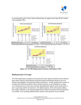 ________________________________________________________________________
to economically justify a base station infrastructure to support more than 40-50% indoor
self-installable CPEs.




                                                                                                                                                          Base Station CAPEX/Subscriber
   Base Station CAPEX/Subscriber




                                                   3.5 GHz Urban Deployment                                                                                                                                  3.5 GHz Suburban Deployment

                                   $120                                                                                                                                                    $200
                                                                                                                                                                                           $180
                                   $100                                                                                                                                                    $160
                                                                                                                                                                                           $140
                                   $80                                                                                     High Fxd, Low Var                                               $120                                                                  High Fxd, Low Var
                                   $60                                                                                     Avg Fxd, Avg Var                                                $100                                                                  Avg Fxd, Avg Var
                                                                                                                                                                                            $80
                                   $40                                                                                     Low Fxd, High Var                                                                                                                     Low Fxd, High Var
                                                                                                                                                                                            $60
                                                                                                                                                                                            $40
                                   $20                                                                                                                                                      $20
                                     $-                                                                                                                                                      $-
                                           Case 1    Case 2   Case 3                       Case 4                                                                                                     Case 1         Case 2     Case 3          Case 4

                                            0%        55%      75%                                 100%          % Indoor CPEs                                                                          0%            42%        70%            100%       % Indoor CPEs

                                             6         6        6                                        6       Channels/BS                                                                             4             4             4            4        Channels/BS

                                            12         17      23                                       30       # of Base Stations                                                                      13           16         26              37        # of Base Stations

                                            10.0      10.0     12.5                                     12.6     Data Density                                                                           3.2           3.2        4.9             4.9       Data Density


WiMAX Base Station Equipment             $  5.0 to $ 10.0 per Channel                                                                                  WiMAX Base Station Equipment                                              $        5.0    to    $   10.0 per Channel
Base Station Civil Works, Backhaul, etc. $ 15.0 to $ 75.0 per Base Station                                                                             Base Station Civil Works, Backhaul, etc.                                  $       15.0    to    $   75.0 per Base Station
 30,000 Residential customers over an Urban coverage area of  60    sq-km                                                                               20,000                                  Residential customers over a Suburban coverage area of              120     sq-km
                                                                        Base Station CAPEX/Subscriber




                                                                                                                             3.5 GHz Rural Deployment

                                                                                                         $800
                                                                                                         $700
                                                                                                         $600
                                                                                                         $500                                                                                                High Fxd, Low Var
                                                                                                         $400                                                                                                Avg Fxd, Avg Var
                                                                                                         $300                                                                                                Low Fxd, High Var
                                                                                                         $200
                                                                                                         $100
                                                                                                           $-
                                                                                                                    Case 1      Case 2     Case 3                            Case 4

                                                                                                                      0%          16%          50%                                   100%            % Indoor CPEs
                                                                                                                       3           3               3                                       3         Channels/BS
                                                                                                                       6           7           21                                         40         # of Base Stations

                                                                                                                      0.5         0.5          2.0                                        2.3        Data Density


                                                                    WiMAX Base Station Equipment                                               $        5.0                               to    $    10.0 per Channel
                                                                    Base Station Civil Works, Backhaul, etc.                                   $       15.0                               to    $    75.0 per Base Station
                                                                       5,000                                 Residential customers over a Rural coverage area of                                               200      sq-km

                                                    Figure 15: 3.5 GHz Deployment Scenarios with Indoor CPEs


Deployment for Coverage

All of the deployment examples to this point have been capacity-limited with the desired
base station capacity determined by projected market requirements based on services
offered, demographics and projected market penetration. Another deployment scenario is
to deploy the minimum number of base stations necessary to get ubiquitous coverage
over a particular area at the outset and only add additional capacity as the need arises to
serve a growing number of customers. The added capacity can be achieved by adding
base station channels, to the already deployed base stations assuming sufficient spectrum
is available, or by inserting additional base stations if the spectrum is not available.


                                                                       Copyright 2005 WiMAX Forum
                                          “WiMAX Forum™” and "WiMAX Forum CERTIFIED™“ are registered trademarks of the WiMAX Forum™.
                                                                                                                                    Page 18 of 21
 