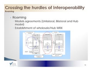 Roaming
◦ Models agreements (Unilateral, Bilateral and Hub
  model)
◦ Establishment of wholesale/Hub WRX




                                                     13
 