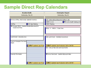Sample Direct Rep Calendars 