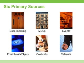 Six Primary Sources Door-knocking MDUs Events Email blasts/Flyers Cold calls Referrals 