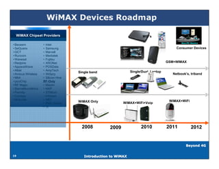 WiMAX Devices Roadmap

  WiMAX Chipset Providers                                                MID’s

• Beceem              • Intel
• SeQuans             • Samsung                                                              Consumer Devices
• GCT                 • Marvell
• Runcom              • Mediatek
• Wavesat             • Fujitsu
• Redpine             • XRONet                                                          GSM+WIMAX
• AppaceWave          • POSData
• Altair              • AmpTech                                   Single/Dual, Laptop
                                       Single band
• Amicus Wireless     • WiSpry                                                             Netbook’s, triband
• Mbit                • Silicon Hive
• picoChip            RF-Only
• RF Magic            • Maxim
• SierraMonolithics   • NXP
• Parmity             • STMicro
• Comsys              • Infineon
• Motorola            • NEC                                                              WiMAX+WiFi
                                       WiMAX Only            WiMAX+WiFi+Voip
                      • PMC-Sierra
                      • TI




                                         2008         2009              2010            2011          2012


                                                                                                   Beyond 4G


19                                        Introduction to WiMAX
 