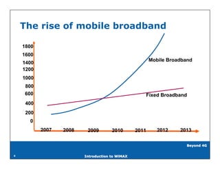 The rise of mobile broadband

    1800
    1600
                                                        Mobile Broadband
    1400
    1200
    1000
    800
    600                                             Fixed Broadband
     400
     200
      0
           2007   2008    2009        2010       2011      2012    2013

                                                                     Beyond 4G


4                        Introduction to WiMAX
 