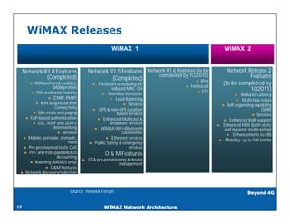 WiMAX Releases
                                           MobileWiMAX 1
                                                 WiMAX Release 1                                 WiMAX 2


     Network R1.0 Features              Network R1.5 Features Network R1.6 Features (to be         Network Release 2
              (Completed)                                         completed by 1Q2 010)                     Features
                                                 (Completed)                        ● IPv6
         ● ASN anchored mobility,         ● Persistent scheduling for           ● Femtocell
                                                                                                 (to be completed by
                     3ASN profiles                  reduced MAC OH                                          1Q2011)
         ● CSN anchored mobility                                                     ● ETS
                                              ● Seamless handover                                      ● Reduced Latency
                   ● (CMIP, PMIP)                  ● Load Balancing                                    ● Multi-hop relays
            ● IPv4 & optional IPv6                         ● Services                           ● Self-organizing capability
                       Connectivity       ● GPS & non-GPS Location                                                   (SON)
          ● Idle mode and paging                       based services                                           ● Services
       ● EAP-based authentication           ● Enhanced Multicast &                               ● Enhanced VoIP support
          ● DSL, 3GPP and 3GPP2                    Broadcast services                         ● Enhanced MBS (both static
                      Interworking         ● WiMAX-WiFi-Bluetooth                                and dynamic multicasting)
                        ● Services                        coexistence                             ● Enhancements to LBS
      ● Mobile, portable, nomadic,               ● Ethernet services
                              fixed                                                            ● Mobility: up to 500 km/hr
                                         ● Public Safety & emergency
      ● Pre-provisioned/static QoS                           services
      ● Pre- and Post-paid RADIUS                O & M Features
                        Accounting
                                      ● OTA pre-provisioning & device
         ● Roaming (RADIUS only)                        management
                 ● O&M Features
     ● Network discovery/selection



                               Source: WiMAX Forum                                                            Beyond 4G

13
13                                               WIMAX Network Architecture
 