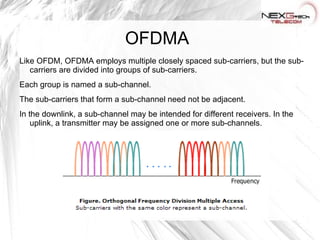 To understand how OFDM and OFDMA work, lets start with its "mother" namely FDM (Frequency Division Multiplexing).  