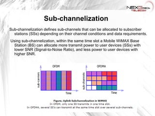 OFDMA Like OFDM, OFDMA employs multiple closely spaced sub-carriers, but the sub-carriers are divided into groups of sub-carriers.  