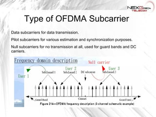 In the downlink, a sub-channel may be intended for different receivers. In the uplink, a transmitter may be assigned one or more sub-channels. 
