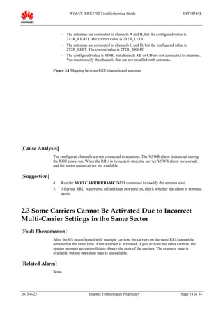 Wi max rru3702 troubleshooting guide v1.0-20100609-a | DOC