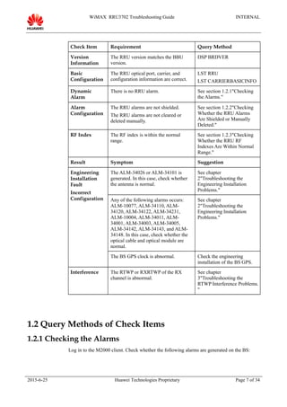 Wi max rru3702 troubleshooting guide v1.0-20100609-a | DOC