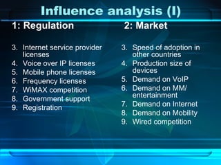Influence analysis (I) 1: Regulation Internet service provider licenses Voice over IP licenses Mobile phone licenses Frequency licenses WiMAX competition  Government support Registration 2: Market Speed of adoption in other countries Production size of devices Demand on VoIP Demand on MM/ entertainment Demand on Internet Demand on Mobility Wired competition 