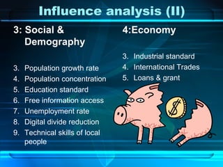 3: Social & Demography Population growth rate Population concentration Education standard Free information access Unemployment rate Digital divide reduction Technical skills of local people 4:Economy Industrial standard International Trades Loans & grant Influence analysis (II) 