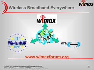 Wireless Broadband Everywhere www.wimaxforum.org 