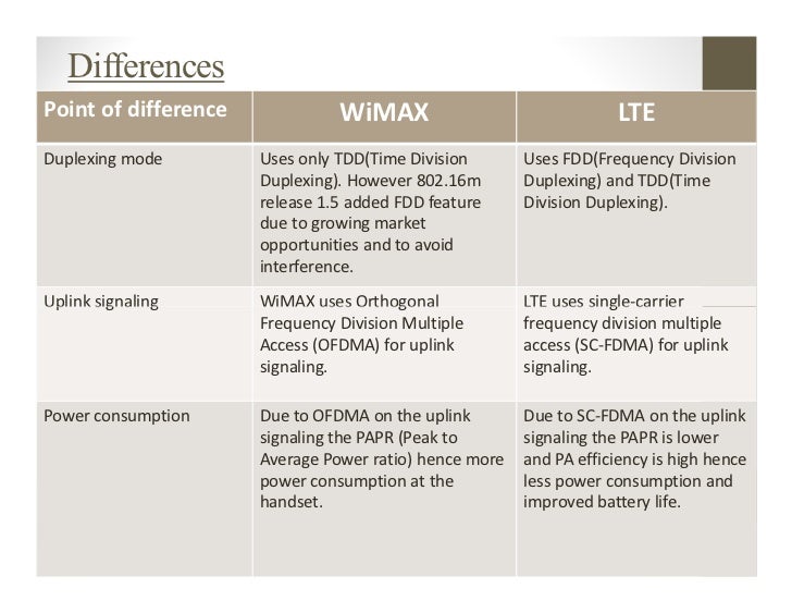 What are some of the differences between WiFi and WiMAX?