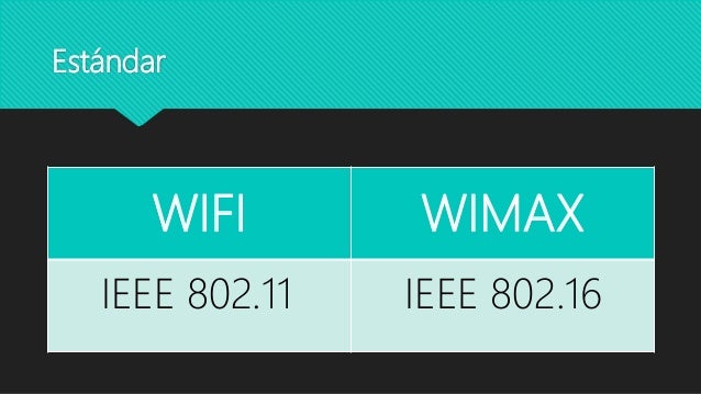 Wimax vs WIFI