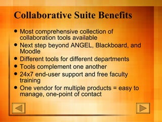 Collaborative Suite Benefits Most comprehensive collection of collaboration tools available Next step beyond ANGEL, Blackboard, and Moodle Different tools for different departments Tools complement one another 24x7 end-user support and free faculty training One vendor for multiple products = easy to manage, one-point of contact 