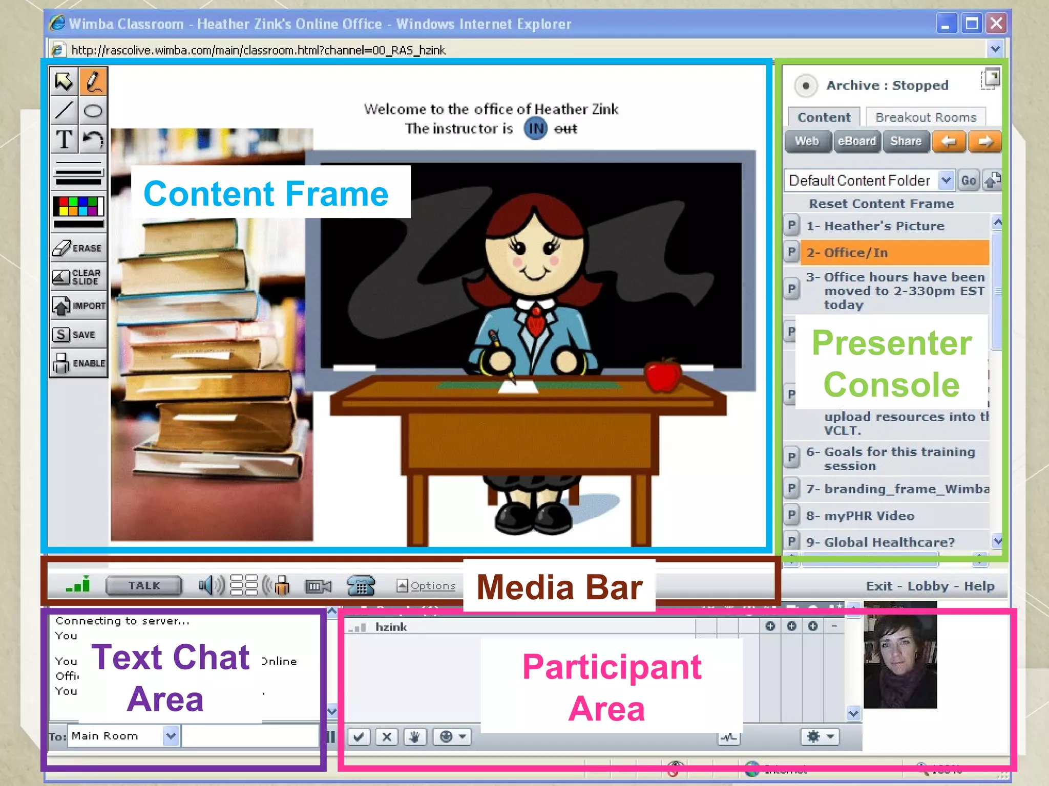 Picture of wimba classrom
  Content Frame



                                  Presenter
                                   Console




                  Media Bar

Text Chat           Participant
  Area                Area
 