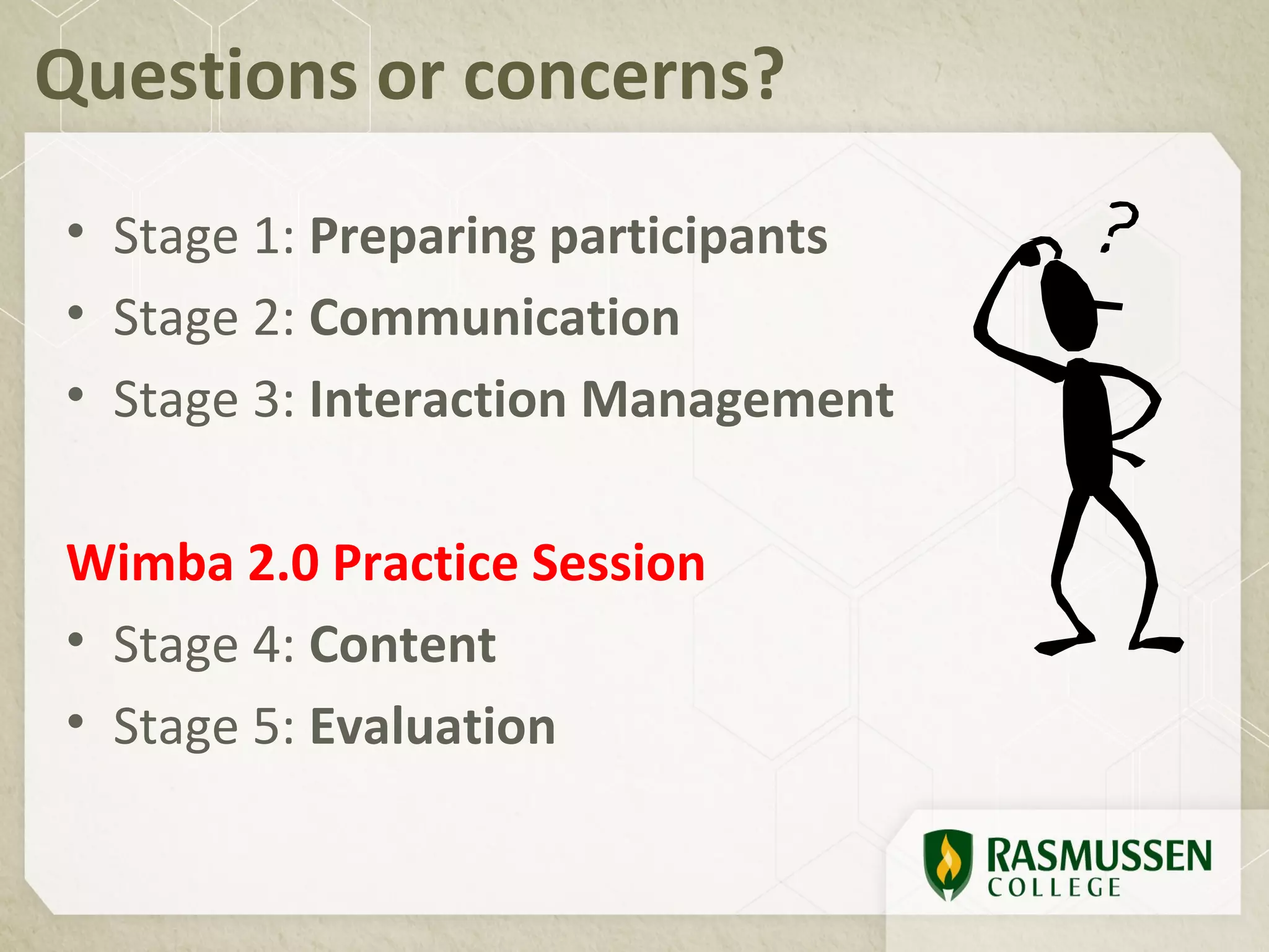 Questions or concerns?
• Stage 1: Preparing participants
• Stage 2: Communication
• Stage 3: Interaction Management

Wimba 2.0 Practice Session
• Stage 4: Content
• Stage 5: Evaluation
 