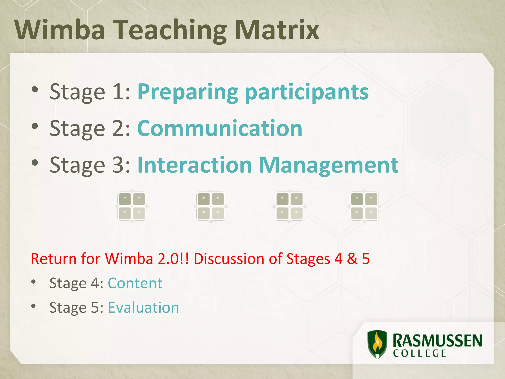 Wimba Teaching Matrix
 • Stage 1: Preparing participants
 • Stage 2: Communication
 • Stage 3: Interaction Management


 Return for Wimba 2.0!! Discussion of Stages 4 & 5
 • Stage 4: Content
 • Stage 5: Evaluation
 