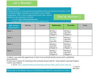 Let’s Wimba!
What is Wimba???
A Wimba Session is a live classroom presentation with your Instructor and peers. I will
be teaching chapter concepts you will apply to your weekly
assignments. This is also an opportunity to get clear, concise
answers to your questions instantly!                                 You’re section 1

     1. Go to: http://fullsail.wimba.com/

     2. Log in with first and last name and section # (ex.

   BSC Virtual           Monday              Tuesday          Wednesday            Thursday             Friday
  Classroom 1
Week 1                                                      Wimba 1            Wimba 2
                                                            2pm EST            2pm EST
                                                            Chapter 1          Chapter 2
Week 2                                                      Wimba 3            Wimba 4
                                                            Archive*           2pm EST
                                                            2pm EST            Chapter 5
                                                            Chapters 3 and 4
Week 3                                                      Wimba 5            Wimba 6
                                                            2pm EST            2pm EST
                                                            Chapter 6          Chapter 7
Week 4                                                      Wimba 7            Wimba 8
                                                            2pm EST            2pm EST
                                                            Chapter 8          Chapter 9
*In Week 2 you have the opportunity to listen to an archived wimba session with a published
neuroscientist!
To earn your 5 points for listening to the archived session with Dr. Tony Carboni covering Chapters
3 and 4, you need to:

      1. Go to: http://fullsail.wimba.com/launcher.cgi?room=BSC_2012_0110_1405_50
                                                                                           
2. Log in
                                                                                           with your
  Please refer to the Wimba Tutorial in the References section for instructions on how to
 