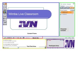 Content Frame   Presenter Console Text Chat Area   Participant Area Media Bar   
