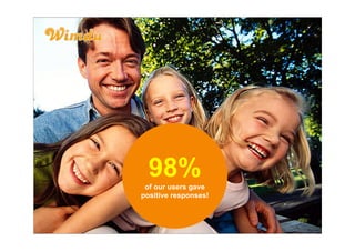 98%
 of our users gave
positive responses!
 