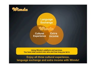 Language
                        Exchange



                 Cultural           Extra
                Experience         Income




             Using Wimdu’s platform and services,
     You have total control over who and how long you let in


       Enjoy all three cultural experience,
language exchange and extra income with Wimdu!
 