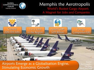 Memphis the Aerotropolis World ’s Busiest Cargo Airport:  A Magnet for Jobs and Companies Airports Emerge as a Globalisation Engine, Stimulating Economic Growth Source:  Aerotropolis :  The Way  We’ll Live Next Created  220,154 Jobs  1 in 3 Jobs in the Region Added GDP:  $29 Billion  Foreign  Companies:100 