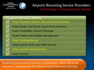 Airports Becoming Service Providers: Technology is Consumed as a Service Smart Retail: Lean Retail, Secure Store Solutions Smart Transport Services: Personal Travel Assistant Smart Building Services Smart Hospitality: Shared Concierge Smart Traffic and Facilities Management Smart Supply Chain and MRO Services Smart Location-Based Services Smart Security      Airport Services Menu    Enabling Enhanced Customer Experience, New Revenue Streams, Operational Excellence and Improved Security 