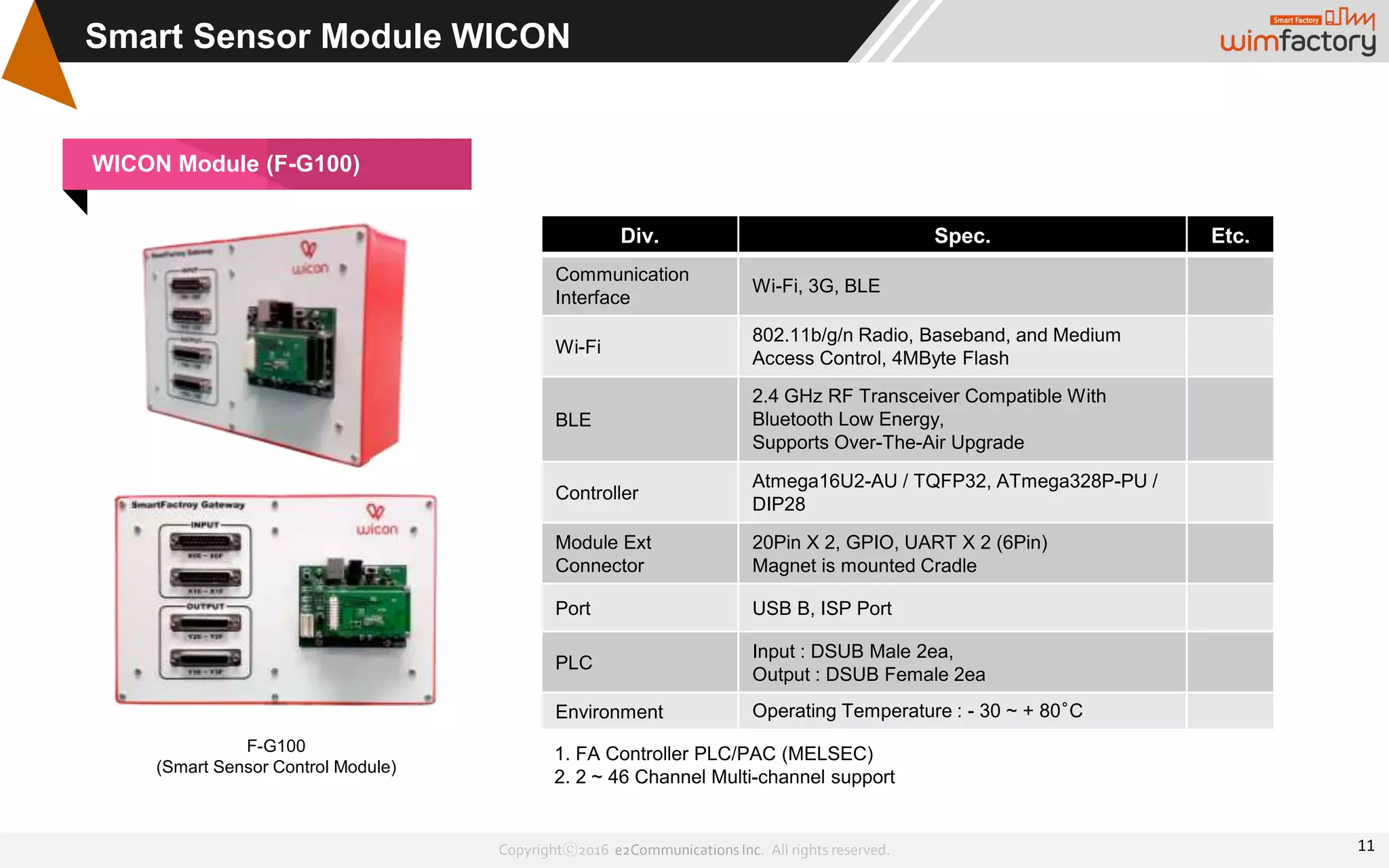 Copyrightⓒ2016 e2Communications Inc. All rights reserved.
Smart Sensor Module WICON
F-G100
(Smart Sensor Control Module)
1. FA Controller PLC/PAC (MELSEC)
2. 2 ~ 46 Channel Multi-channel support
Div. Spec. Etc.
Communication
Interface
Wi-Fi, 3G, BLE
Wi-Fi
802.11b/g/n Radio, Baseband, and Medium
Access Control, 4MByte Flash
BLE
2.4 GHz RF Transceiver Compatible With
Bluetooth Low Energy,
Supports Over-The-Air Upgrade
Controller
Atmega16U2-AU / TQFP32, ATmega328P-PU /
DIP28
Module Ext
Connector
20Pin X 2, GPIO, UART X 2 (6Pin)
Magnet is mounted Cradle
Port USB B, ISP Port
PLC
Input : DSUB Male 2ea,
Output : DSUB Female 2ea
Environment Operating Temperature : - 30 ~ + 80°C
WICON Module (F-G100)
11
 