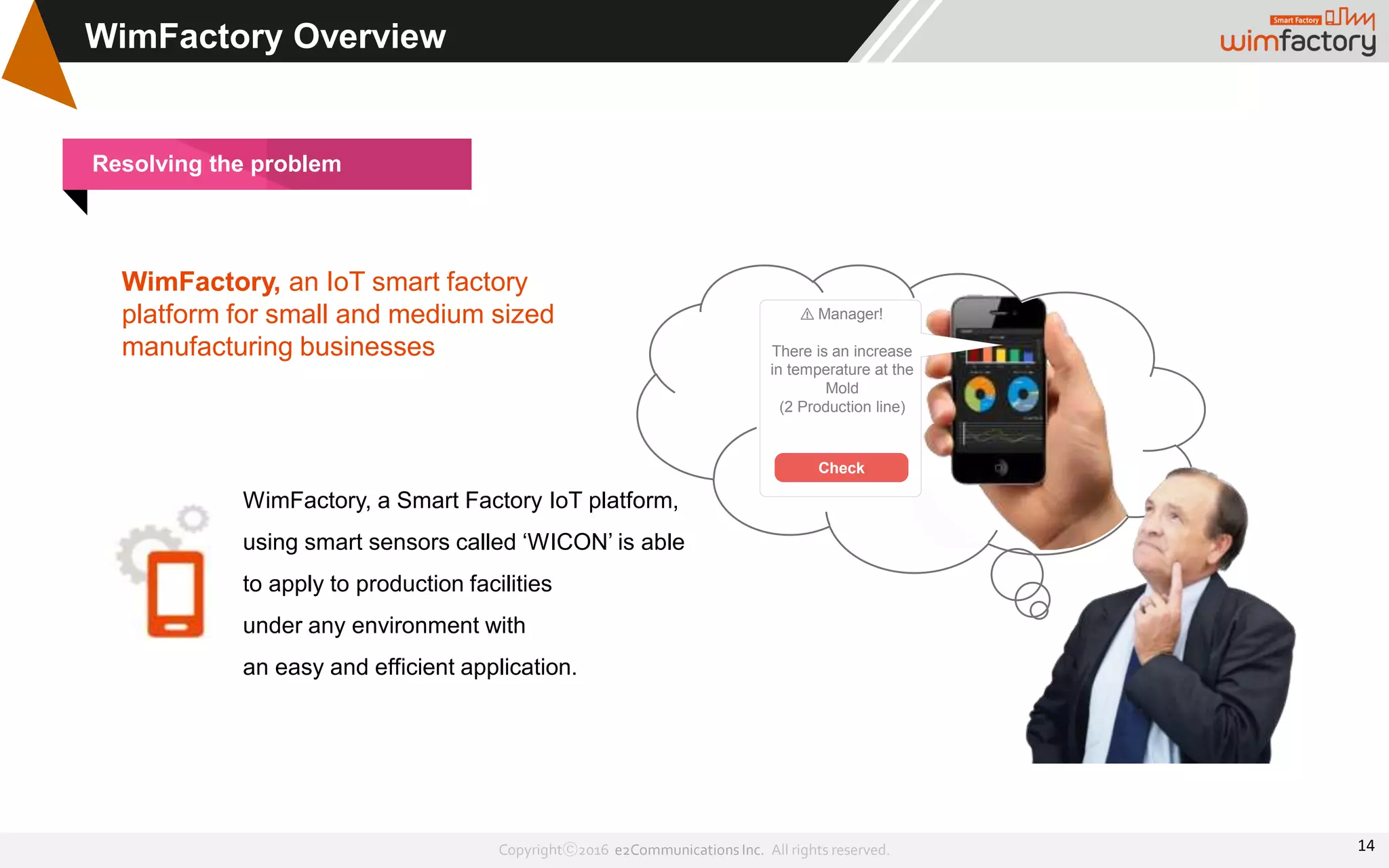 Copyrightⓒ2016 e2Communications Inc. All rights reserved.
WimFactory Overview
⚠ Manager!
There is an increase
in temperature at the
Mold
(2 Production line)
Check
WimFactory, an IoT smart factory
platform for small and medium sized
manufacturing businesses
WimFactory, a Smart Factory IoT platform,
using smart sensors called ‘WICON’ is able
to apply to production facilities
under any environment with
an easy and efficient application.
Resolving the problem
14
 