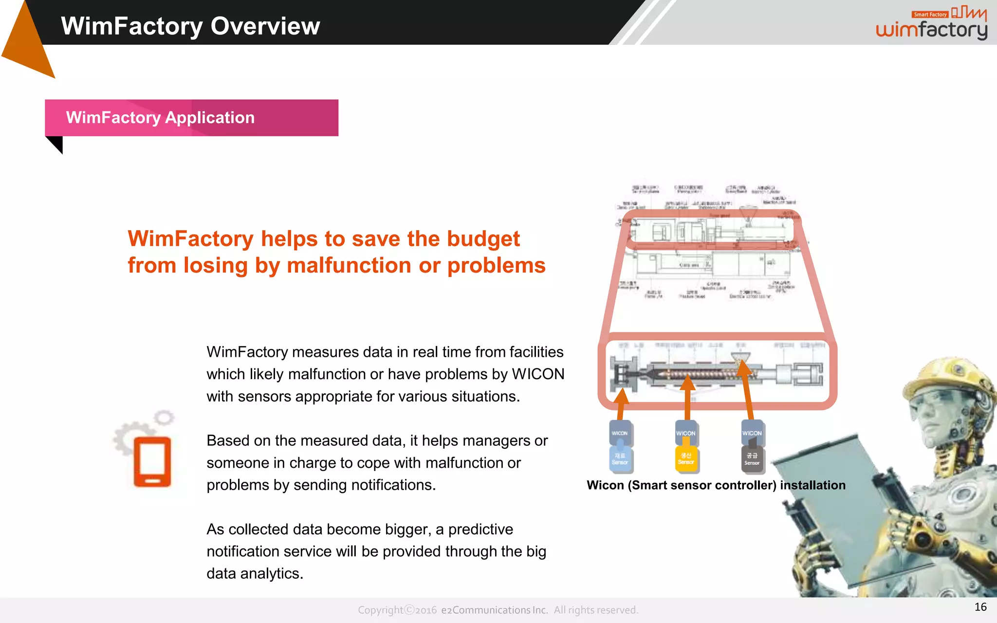 Copyrightⓒ2016 e2Communications Inc. All rights reserved.
Wicon (Smart sensor controller) installation
WimFactory measures data in real time from facilities
which likely malfunction or have problems by WICON
with sensors appropriate for various situations.
Based on the measured data, it helps managers or
someone in charge to cope with malfunction or
problems by sending notifications.
As collected data become bigger, a predictive
notification service will be provided through the big
data analytics.
WimFactory helps to save the budget
from losing by malfunction or problems
WimFactory Overview
16
WimFactory Application
 