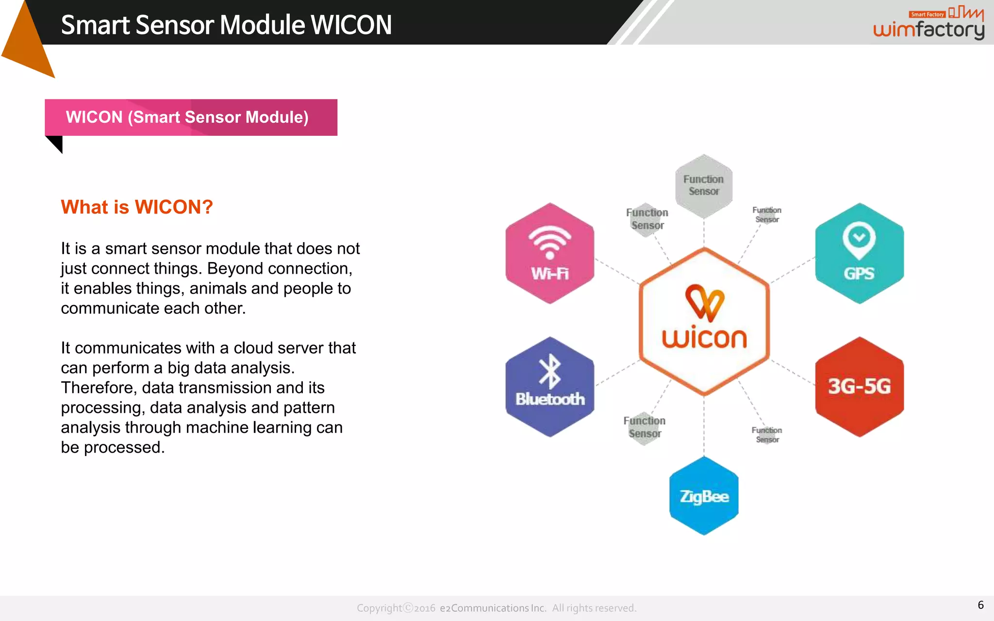 Copyrightⓒ2016 e2Communications Inc. All rights reserved.
Smart Sensor Module WICON
6
WICON (Smart Sensor Module)
What is WICON?
It is a smart sensor module that does not
just connect things. Beyond connection,
it enables things, animals and people to
communicate each other.
It communicates with a cloud server that
can perform a big data analysis.
Therefore, data transmission and its
processing, data analysis and pattern
analysis through machine learning can
be processed.
 