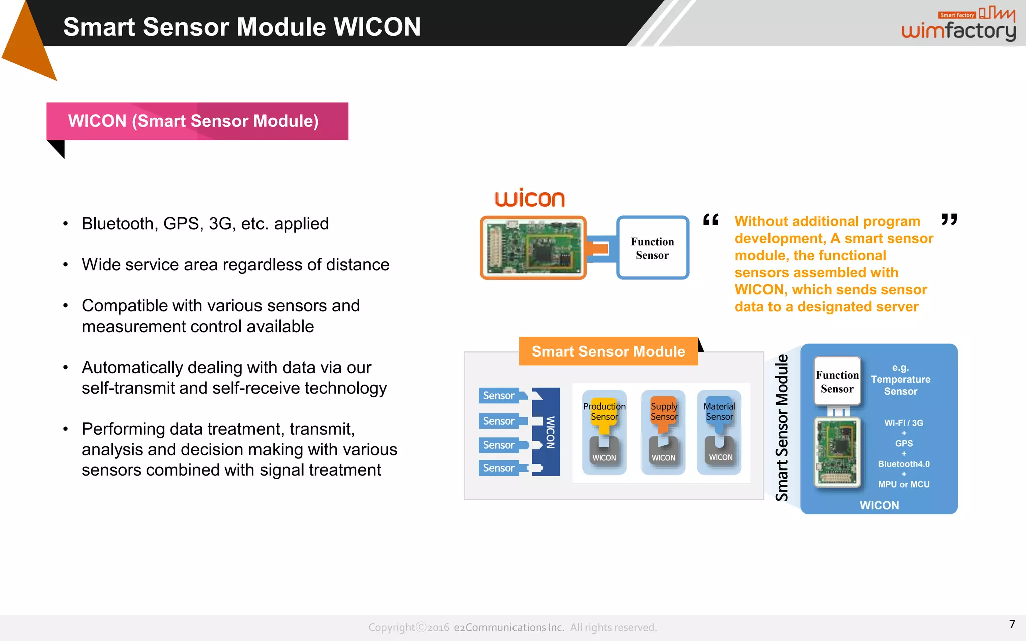 Copyrightⓒ2016 e2Communications Inc. All rights reserved.
Smart Sensor Module WICON
7
Sensor
Sensor
Sensor
Sensor
WICON
Smart Sensor Module
Production
Sensor
Supply
Sensor
Material
Sensor
WICON WICON WICON
Function
Sensor
SmartSensorModule
e.g.
Temperature
Sensor
WICON
Wi-Fi / 3G
+
GPS
+
Bluetooth4.0
+
MPU or MCU
Without additional program
development, A smart sensor
module, the functional
sensors assembled with
WICON, which sends sensor
data to a designated server
“ ”
WICON (Smart Sensor Module)
• Bluetooth, GPS, 3G, etc. applied
• Wide service area regardless of distance
• Compatible with various sensors and
measurement control available
• Automatically dealing with data via our
self-transmit and self-receive technology
• Performing data treatment, transmit,
analysis and decision making with various
sensors combined with signal treatment
Function
Sensor
 