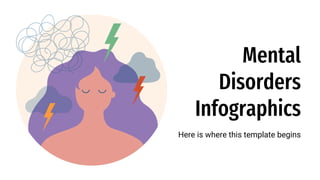 Mental
Disorders
Infographics
Here is where this template begins
 