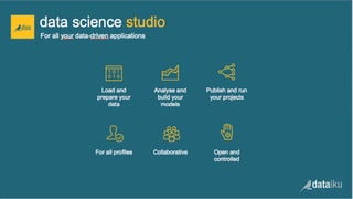 •  Senior Data Scientist at Dataiku
(worked on churn prediction, fraud detection, bot detection, recommender systems,
graph analytics, smart cities,…)
•  (More than) Occasional Kaggle competitor
•  Twitter @prrgutierrez
Who I am
 