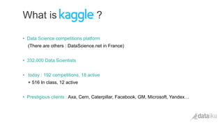 •  Data Science competitions platform
(There are others : DataScience.net in France)
•  332,000 Data Scientists
•  today : 192 competitions, 18 active
+ 516 In class, 12 active
•  Prestigious clients : Axa, Cern, Caterpillar, Facebook, GM, Microsoft, Yandex…
What is ?
 
