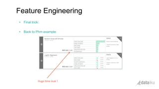 •  Final trick:
•  Back to Phm example:
Feature Engineering
Huge	
  (me	
  leak	
  !	
  	
  
 