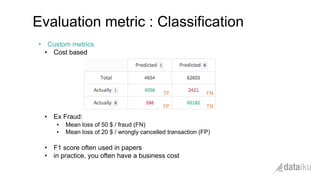 •  Custom metrics
•  Cost based
•  Ex Fraud:
•  Mean loss of 50 $ / fraud (FN)
•  Mean loss of 20 $ / wrongly cancelled transaction (FP)
•  F1 score often used in papers
•  in practice, you often have a business cost
Evaluation metric : Classification
TP	
   FN	
  
TN	
  FP	
  
 
