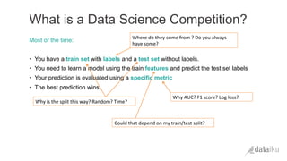 Most of the time:
•  You have a train set with labels and a test set without labels.
•  You need to learn a model using the train features and predict the test set labels
•  Your prediction is evaluated using a specific metric
•  The best prediction wins
What is a Data Science Competition?
Why	
  AUC?	
  F1	
  score?	
  Log	
  loss?	
  	
  
Could	
  that	
  depend	
  on	
  my	
  train/test	
  split?	
  	
  
Where	
  do	
  they	
  come	
  from	
  ?	
  Do	
  you	
  always	
  
have	
  some?	
  	
  	
  
Why	
  is	
  the	
  split	
  this	
  way?	
  Random?	
  Time?	
  	
  
 