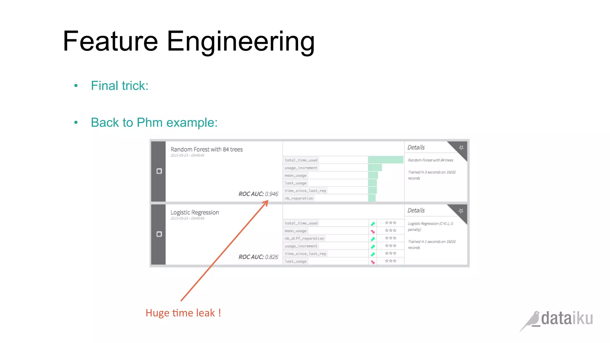 •  Final trick:
•  Back to Phm example:
Feature Engineering
Huge	
  (me	
  leak	
  !	
  	
  
 