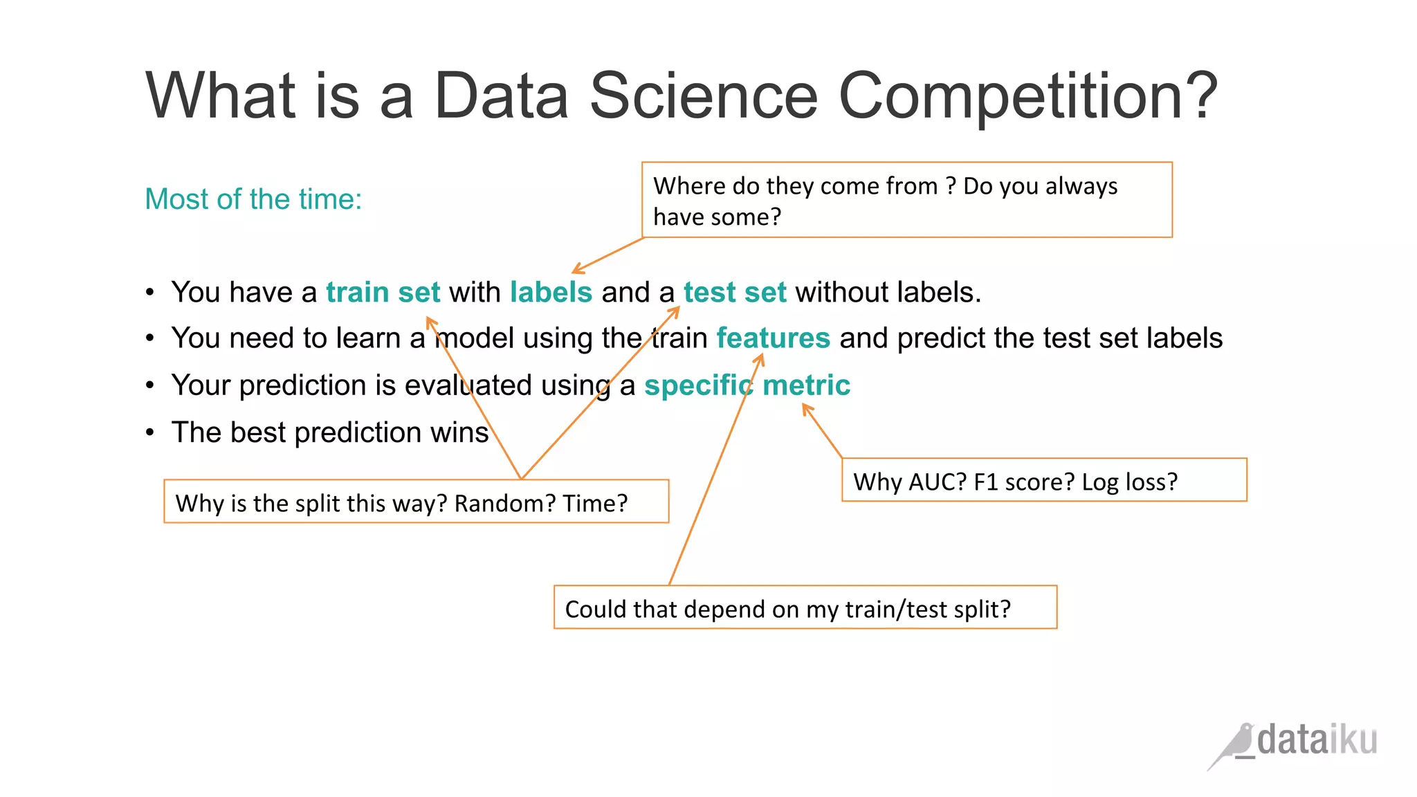 Most of the time:
•  You have a train set with labels and a test set without labels.
•  You need to learn a model using the train features and predict the test set labels
•  Your prediction is evaluated using a specific metric
•  The best prediction wins
What is a Data Science Competition?
Why	
  AUC?	
  F1	
  score?	
  Log	
  loss?	
  	
  
Could	
  that	
  depend	
  on	
  my	
  train/test	
  split?	
  	
  
Where	
  do	
  they	
  come	
  from	
  ?	
  Do	
  you	
  always	
  
have	
  some?	
  	
  	
  
Why	
  is	
  the	
  split	
  this	
  way?	
  Random?	
  Time?	
  	
  
 