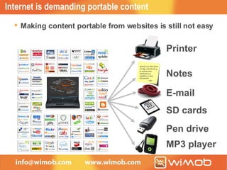 Internet is demanding portable content Making content portable from websites is still not easy   Printer Notes E-mail SD cards Pen drive MP3 player 