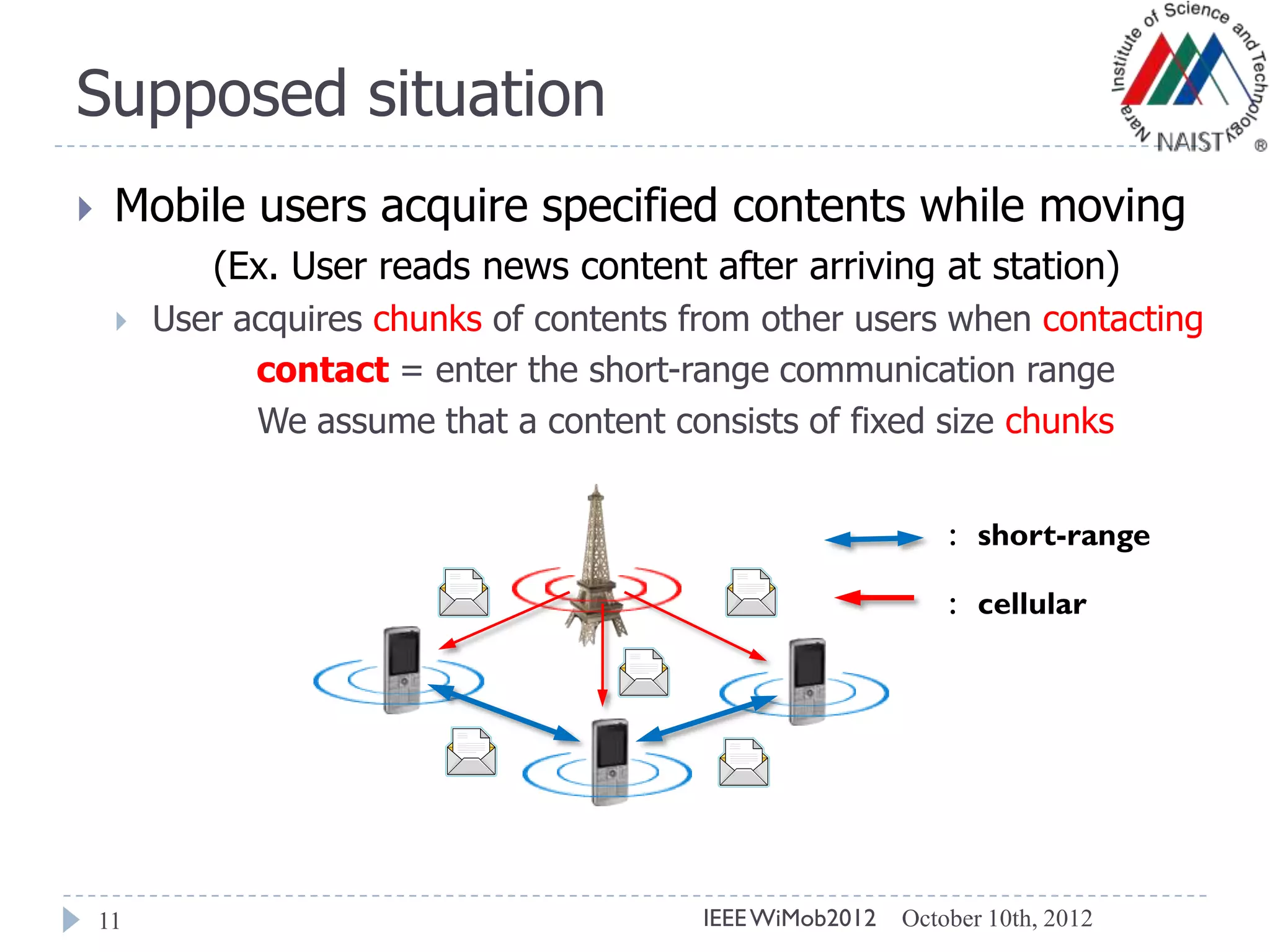Supposed situation
11
 Mobile users acquire specified contents while moving
(Ex. User reads news content after arriving at station)
 User acquires chunks of contents from other users when contacting
contact = enter the short-range communication range
We assume that a content consists of fixed size chunks
： short-range
： cellular
October 10th, 2012IEEEWiMob2012
 