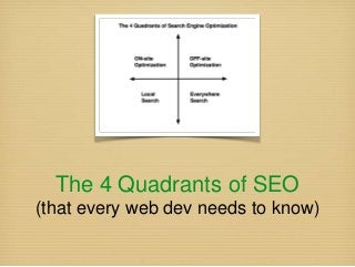 The 4 Quadrants of SEO
(that every web dev needs to know)
 