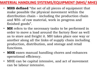 Warehouse Management System | PPTX