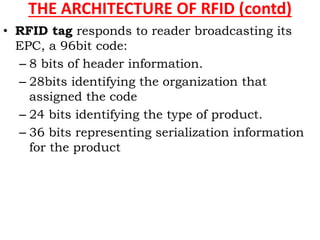Rfid Format Warehouse Management System | PPTX
